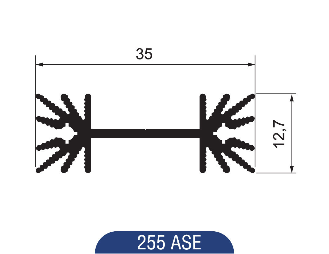 255