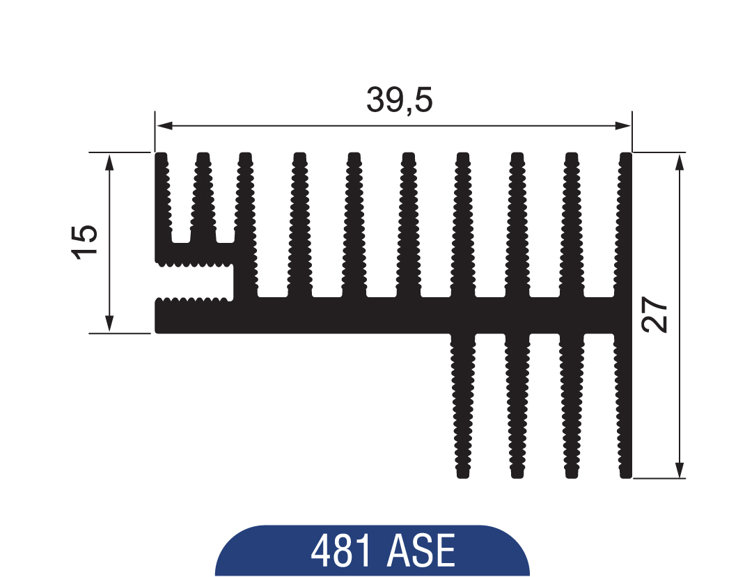 481