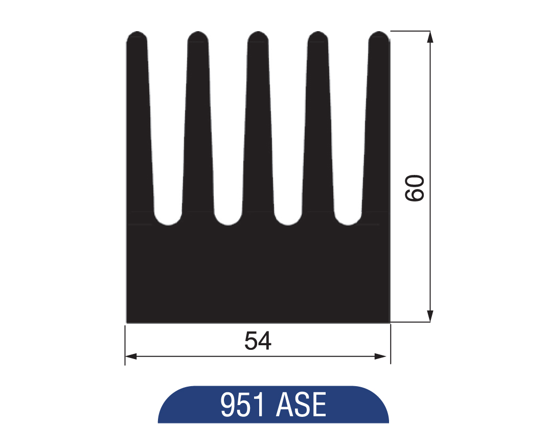 951